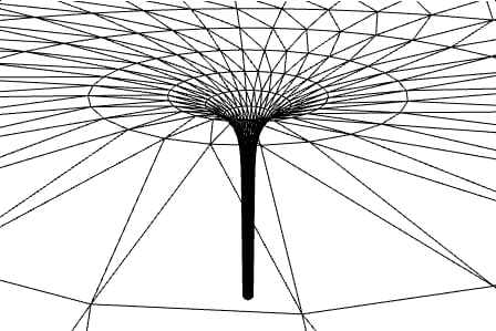 hole wireframe